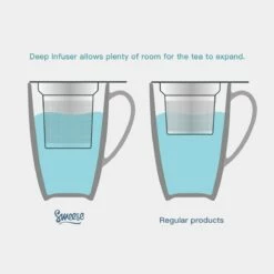 New 🎉 Sweese Porcelain Tea Mug with Infuser 🥰 -SWEESE Salles 61bkXyVQ22L. SL1200