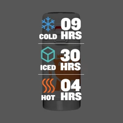 Buy ⌛ Stanley The Wild Imagination Flowsteady™ Bear Cub Bottle | 12 OZ 🌟 -SWEESE Salles B2B Web PNG The FlowSteady Bear Cub Bottle 12oz Ash PT02